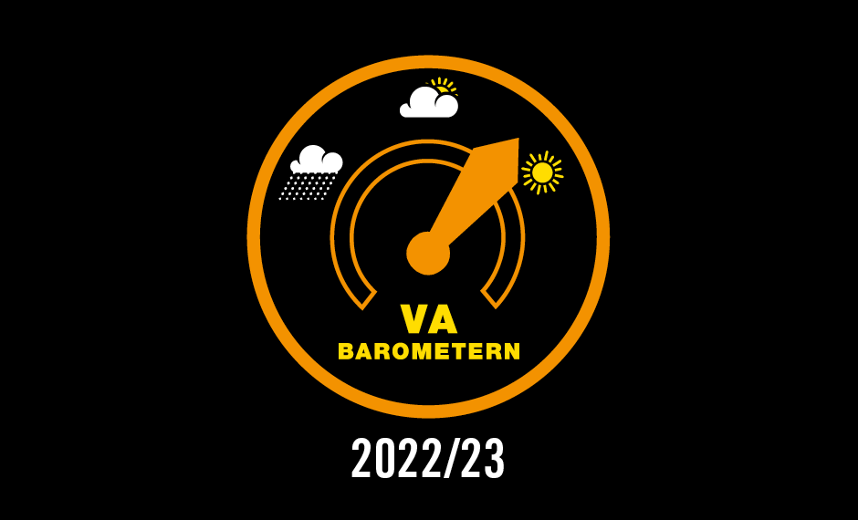 VA-barometern 2022/23 – frukostseminarium
